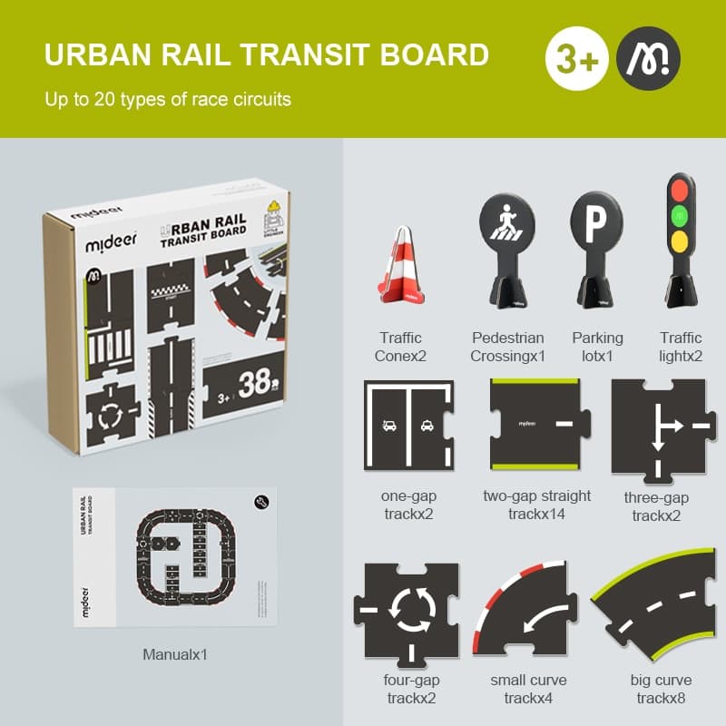 Mideer Urban Rail - Transit Board - View 1